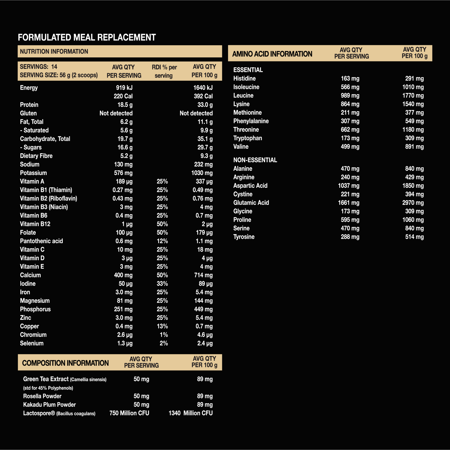 Meal Replacement - Choc Honeycomb